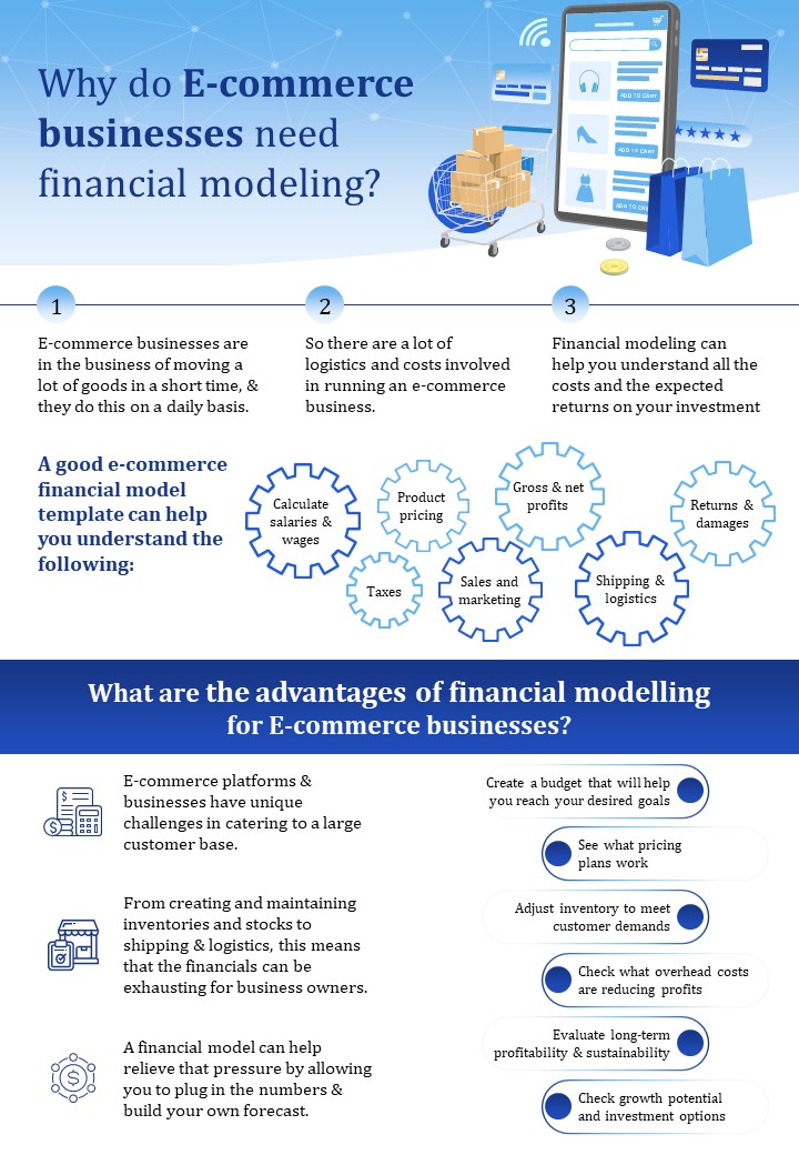 ECommerce Financial Model